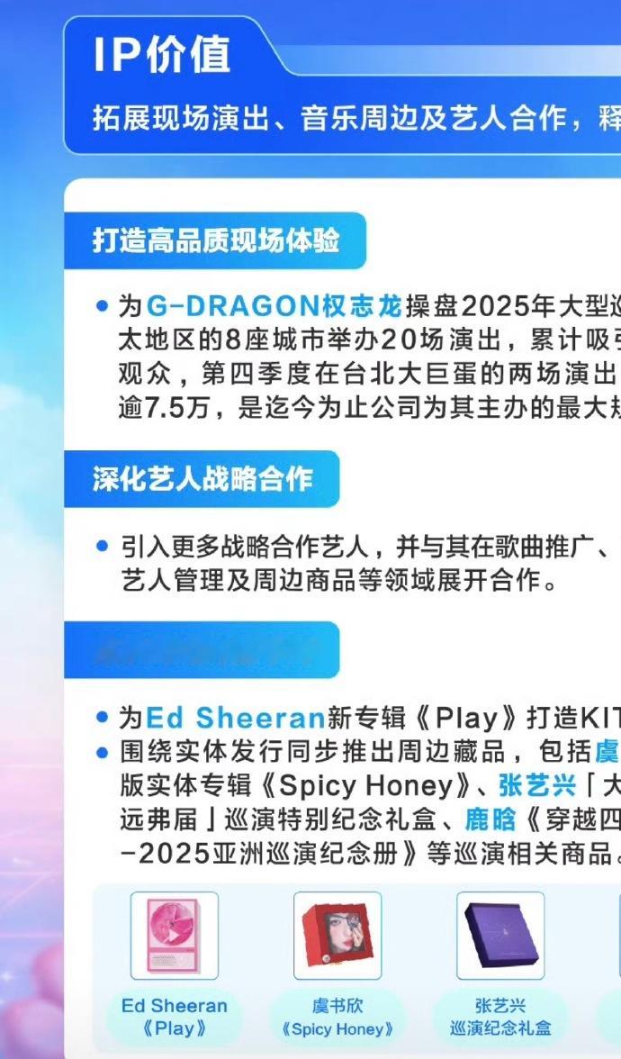 虞书欣、张艺兴的专辑上了2025年腾讯音乐的财报，都好棒呀！ 