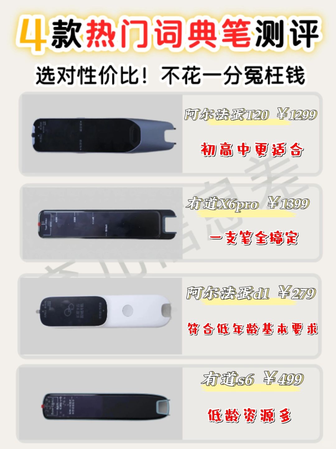 4款热门词典笔测评，买对不吃亏