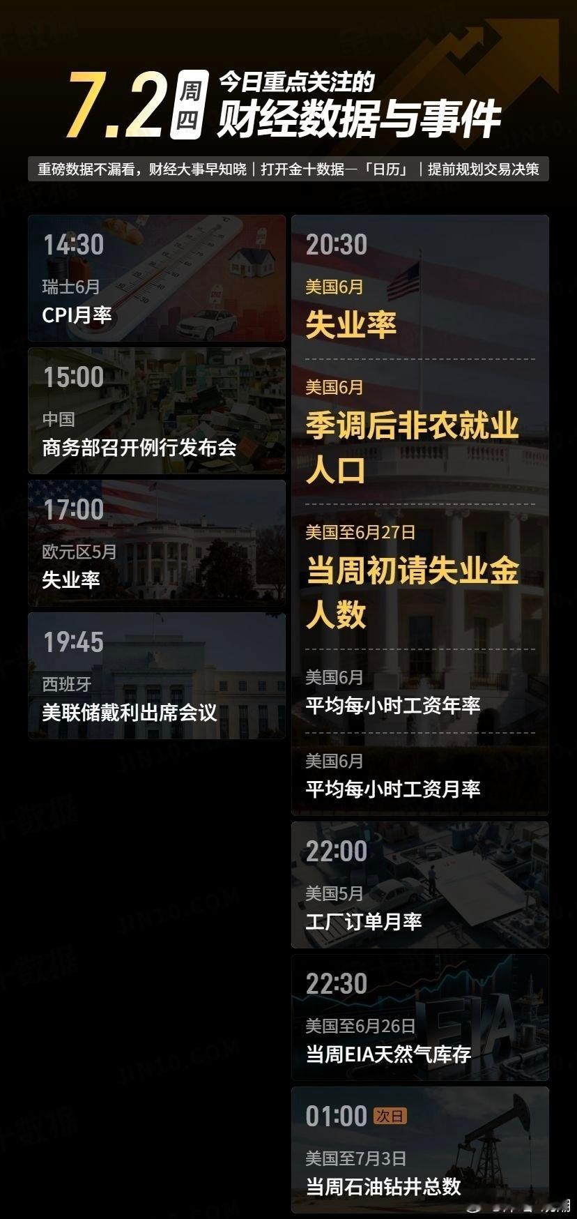 区块链  2026.7.1号重点关注的财经数据与事件 比特币超话币圈区块链