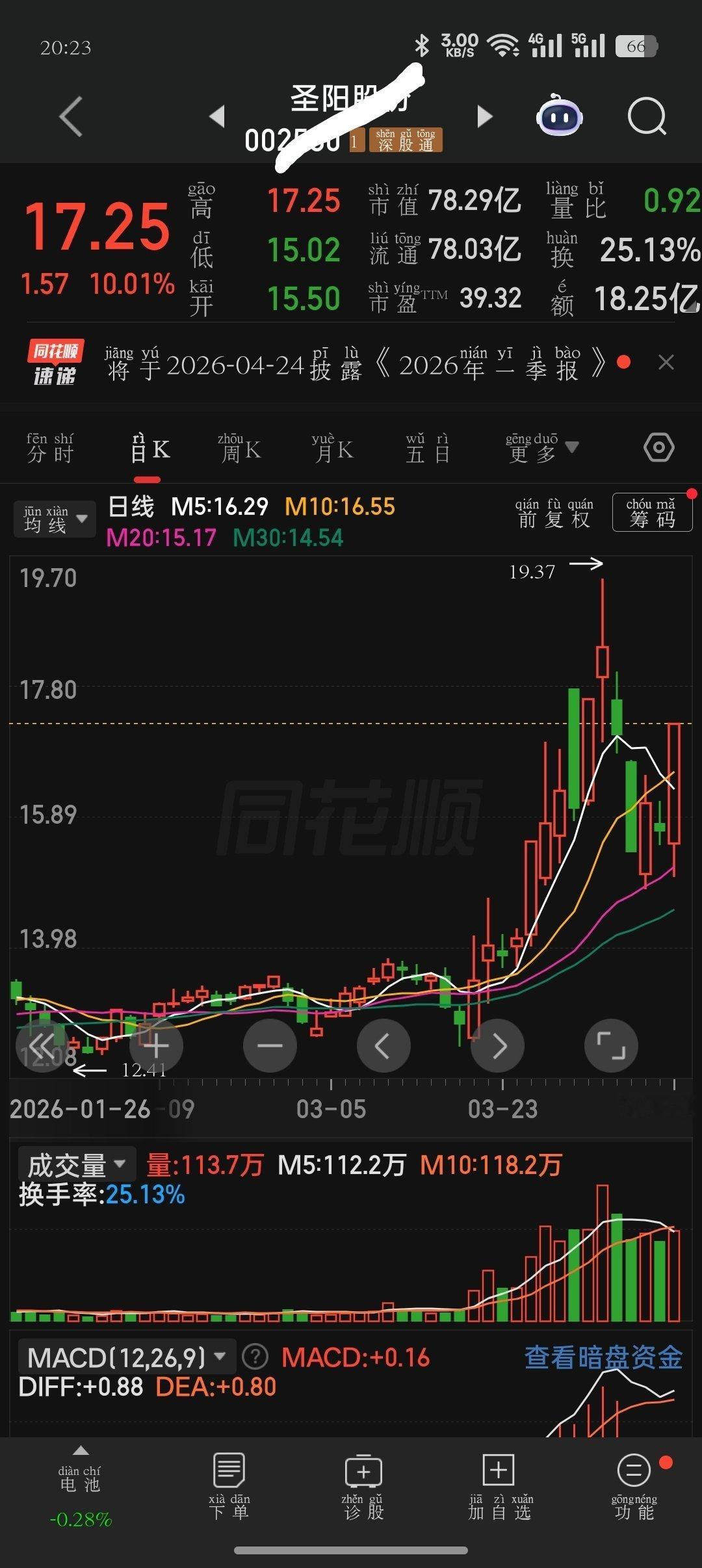 明天热门，建议收藏，有望涨停 