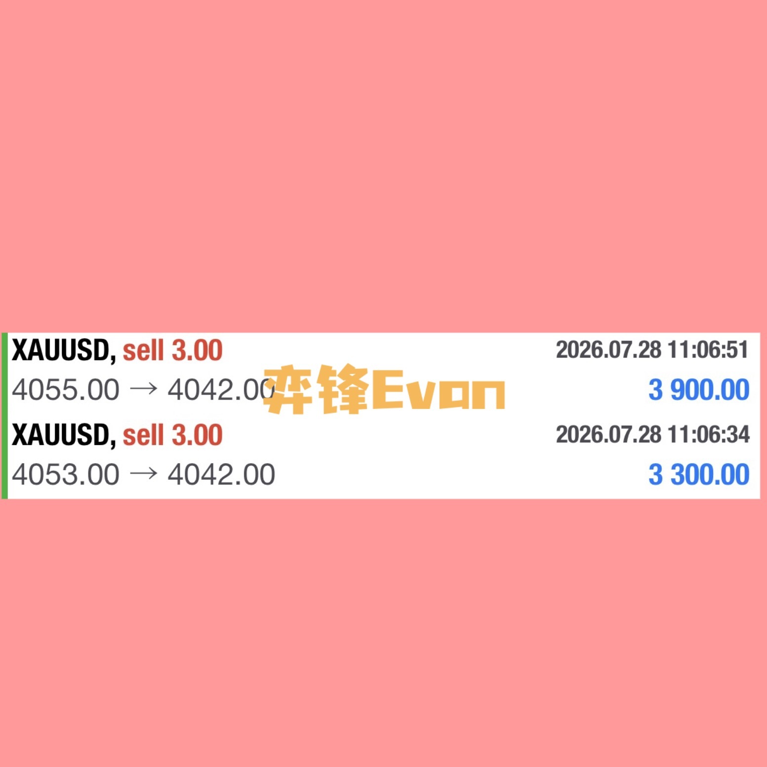 紧跟公开思路，午后佈局两笔，洛带7200美！现货黄金黄金金价