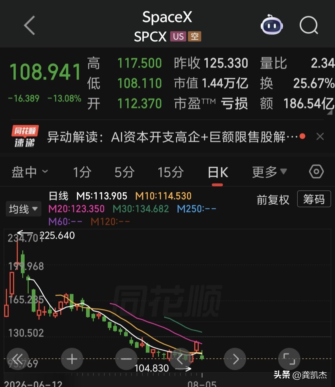 Spacex股价腰斩，这一点跟谁学的啊！