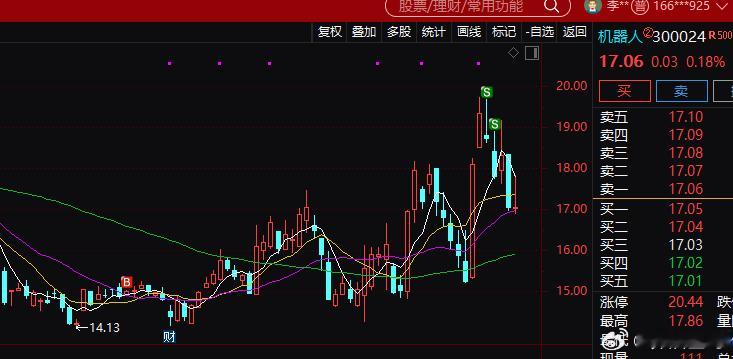 股票 不是基哥吹牛，基哥的波段操作能力还是杠杠的。 