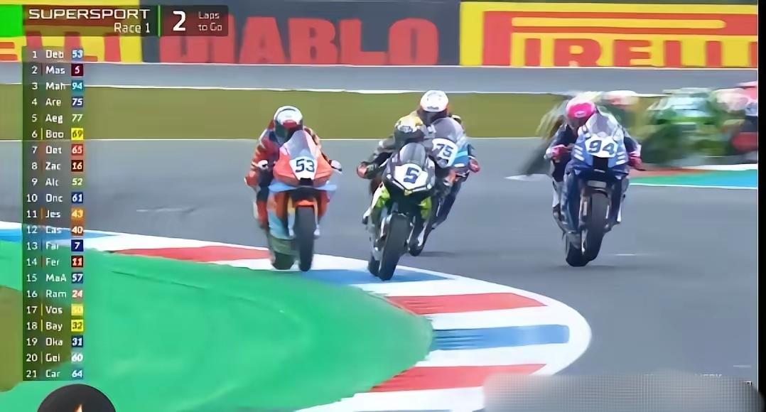 丢人！雅马哈+杜卡迪联手围剿，才挡住中国53号！
看完全程真的气笑了！
世界顶级