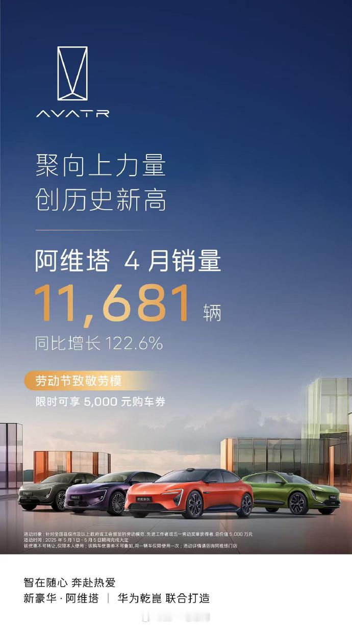 【5月第一天，4月新势力成绩单出炉】小米汽车  交付超28000辆，同时小米 S