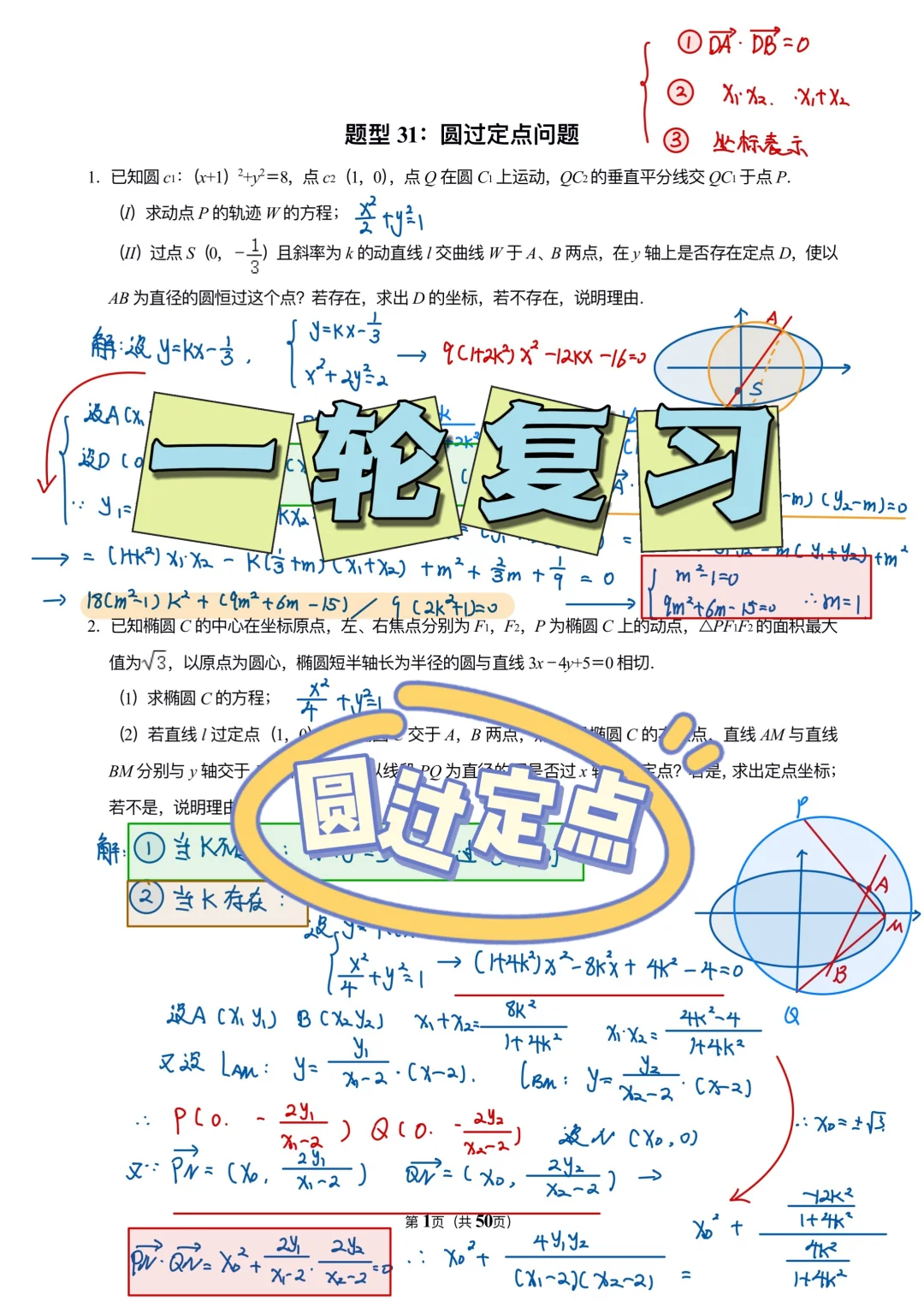 圆锥曲线｜恒过定点问题✅