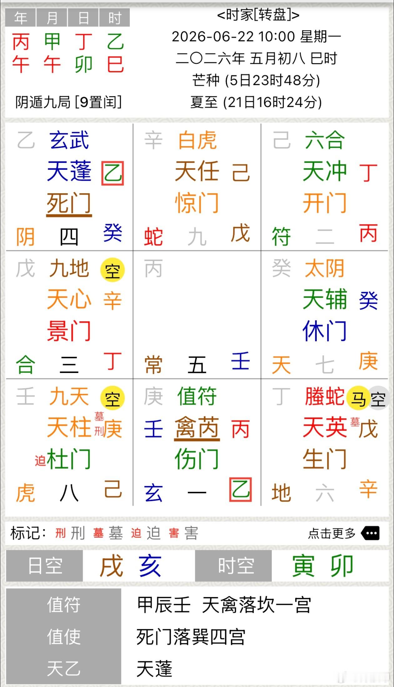 周星驰功夫女足7月上映7.7号之后上映时机没问题，但效果差强人意，很难达到预期 