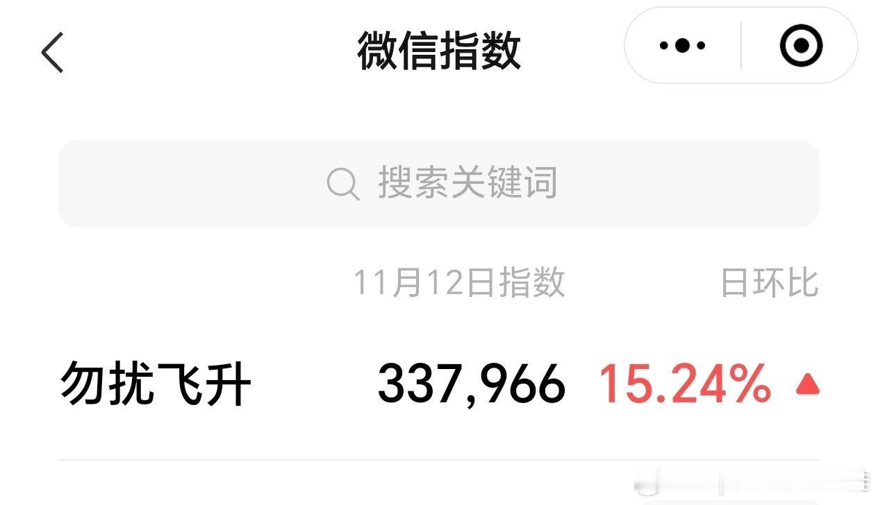 大事不妙的感觉，《勿扰飞升》昨天微指才33万，各大平台网友表示都不看好，这部剧百