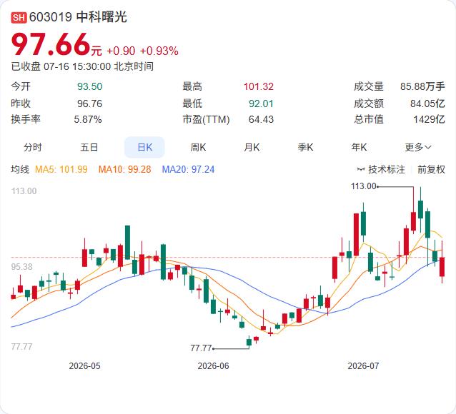 中科曙光拿下中国移动大单，连续第七年入围存储集采，并以第一份额中标金额约1.8亿