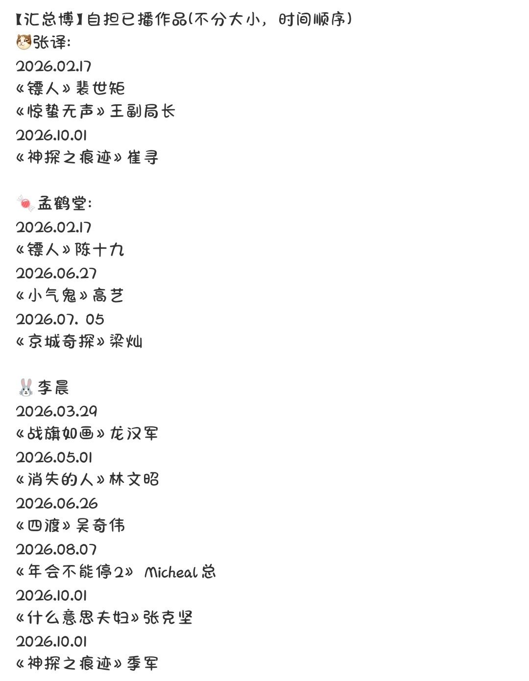 感觉在这么下去，要包个电影院了[泪奔]2026未完待更[泪奔] ​​​