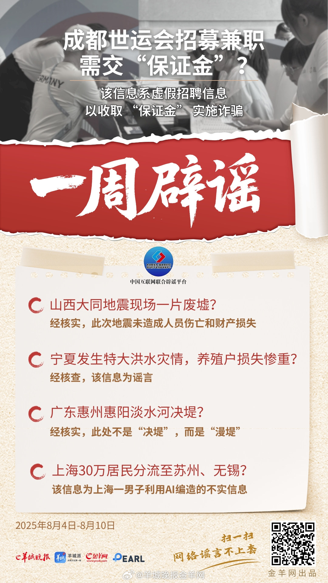 #一周辟谣##照谣镜# ​​​