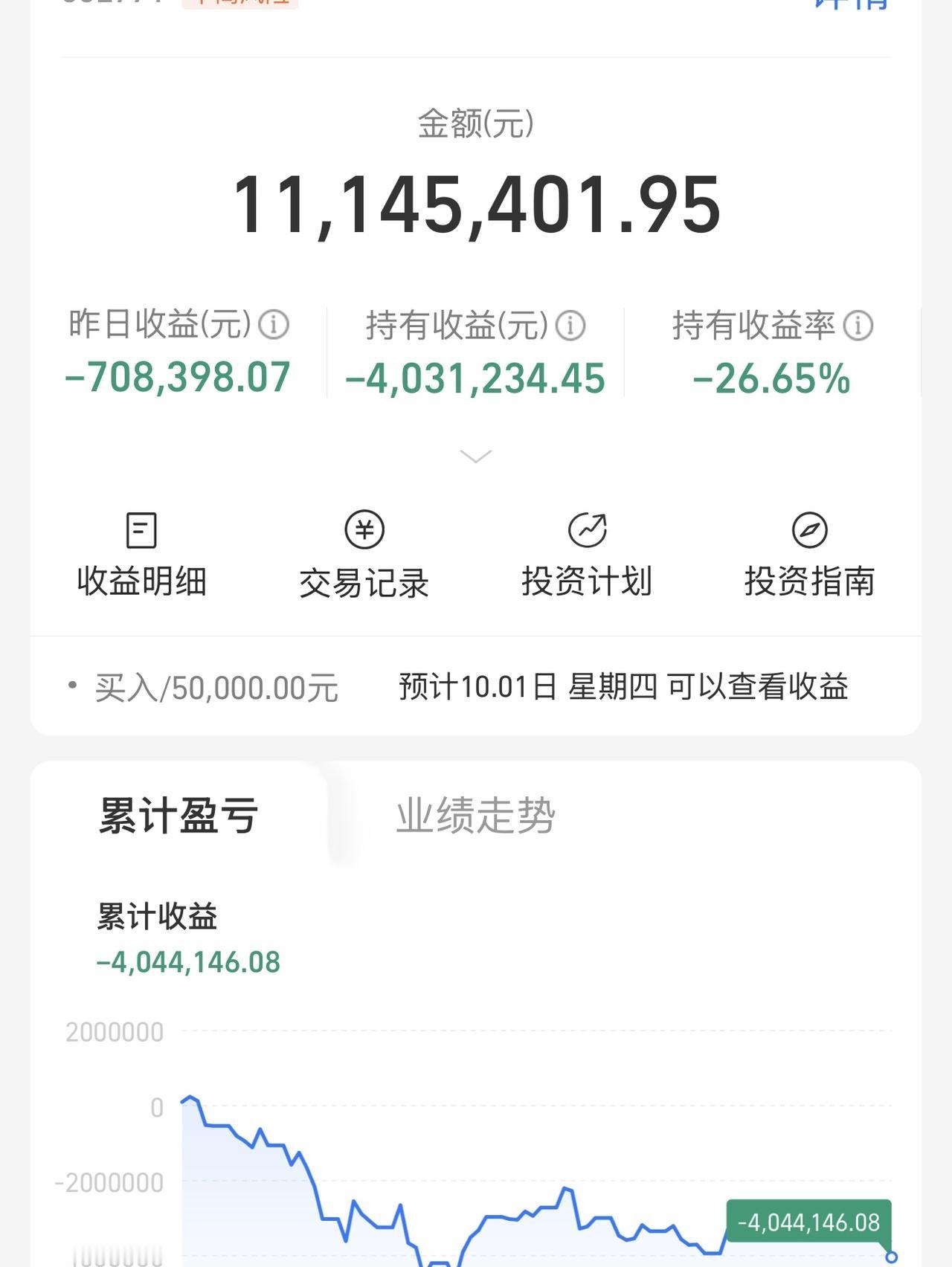 三个月买入之后一只落落落，已经亏了400多万了！这正常吗？