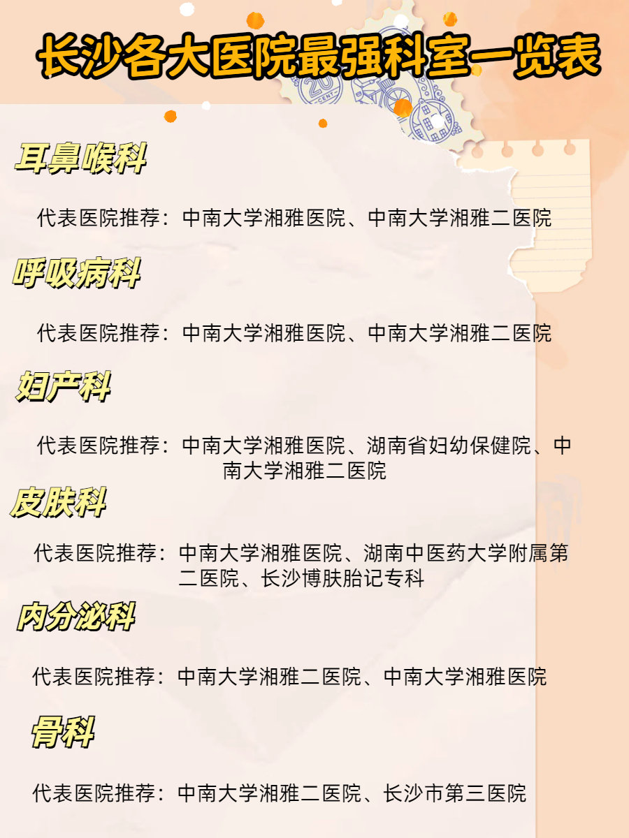 超实用干货！长沙各大医院最强科室一览表在我大长沙说到吃喝玩乐，那个个都是牛达人，