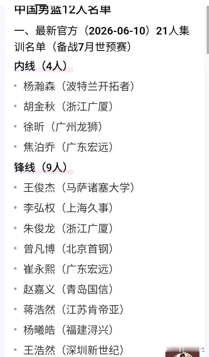 中国男篮最新阵容
杨瀚森王俊杰崔永熙回归
庞峥麟 赵维伦新入