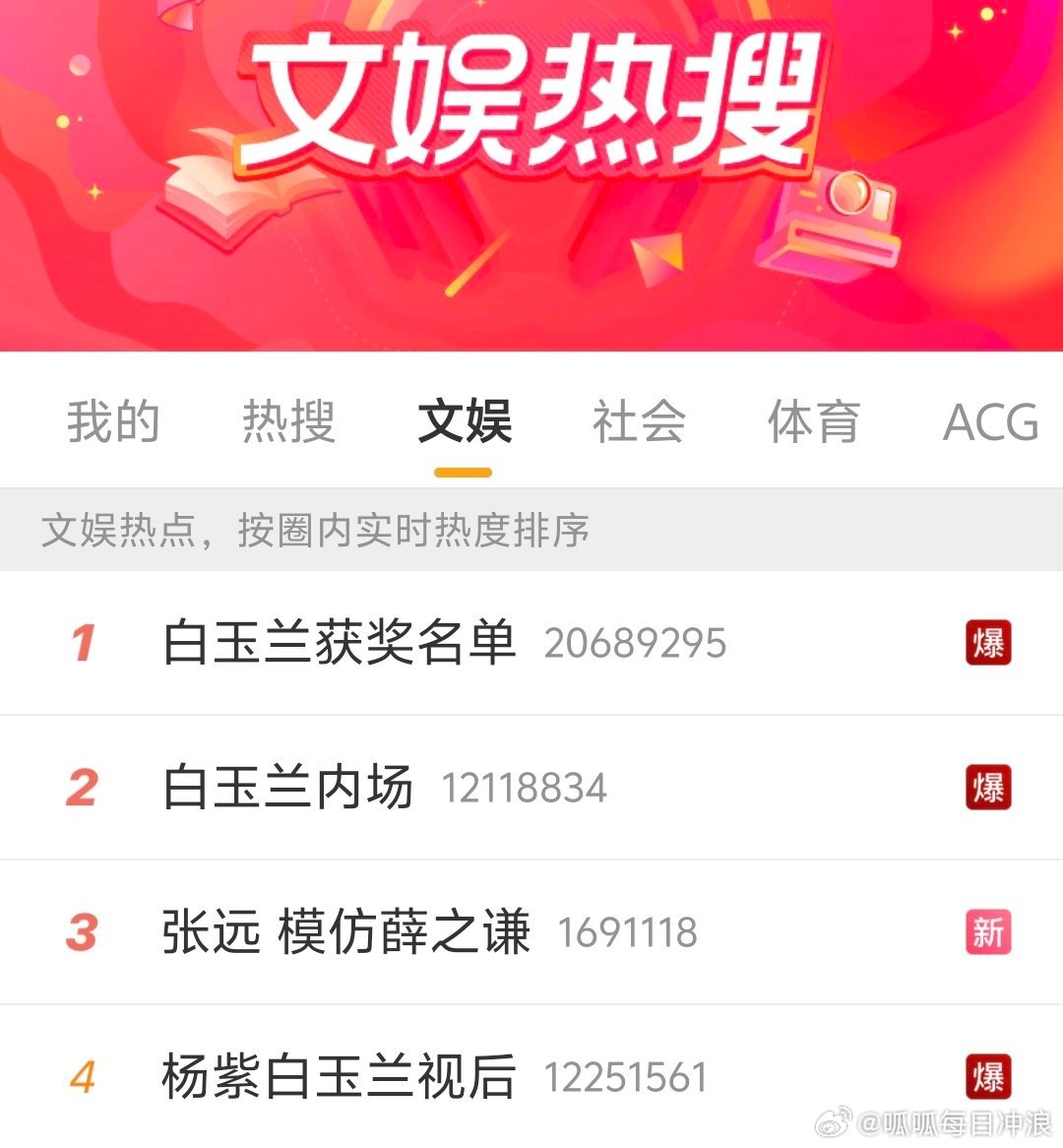 杨紫白玉兰视后爆，杨紫拿奖后哭了，终于拿下了自己的第一个视后。 