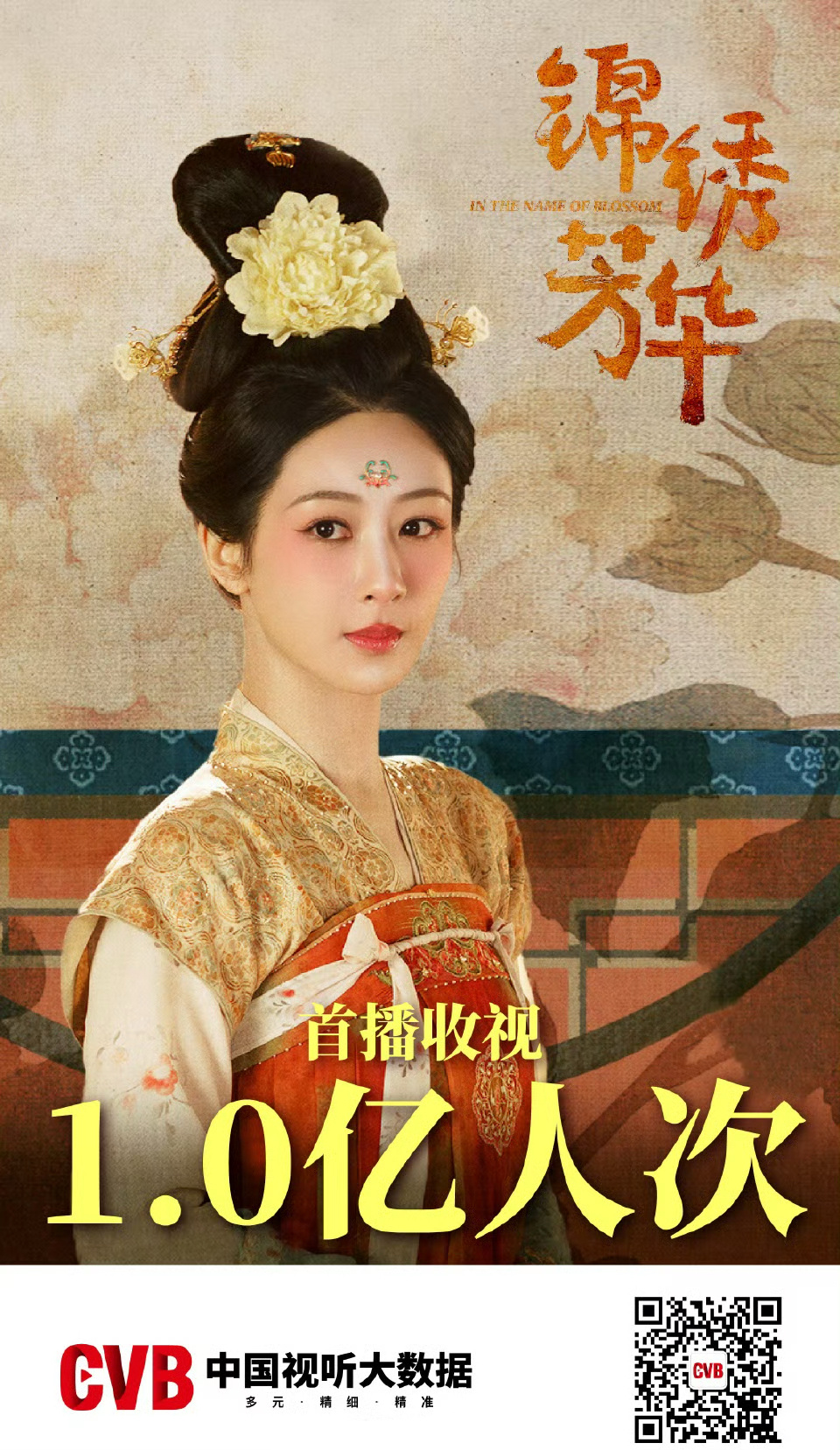 厉害👍cvb认证杨紫锦绣芳华首播收视破1亿人次！锦绣芳华 ​​​