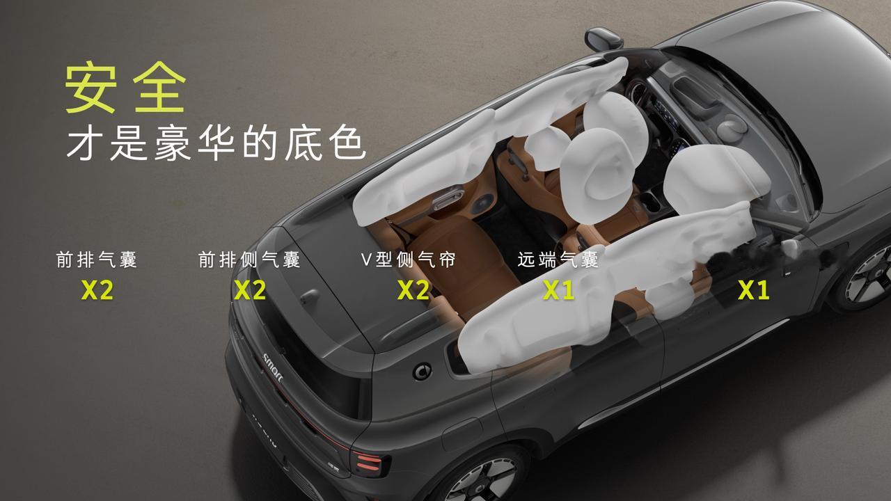 车盟快讯：今晚，全新smart精灵5号超级电混正式上市，定位新奢电混大五座SUV