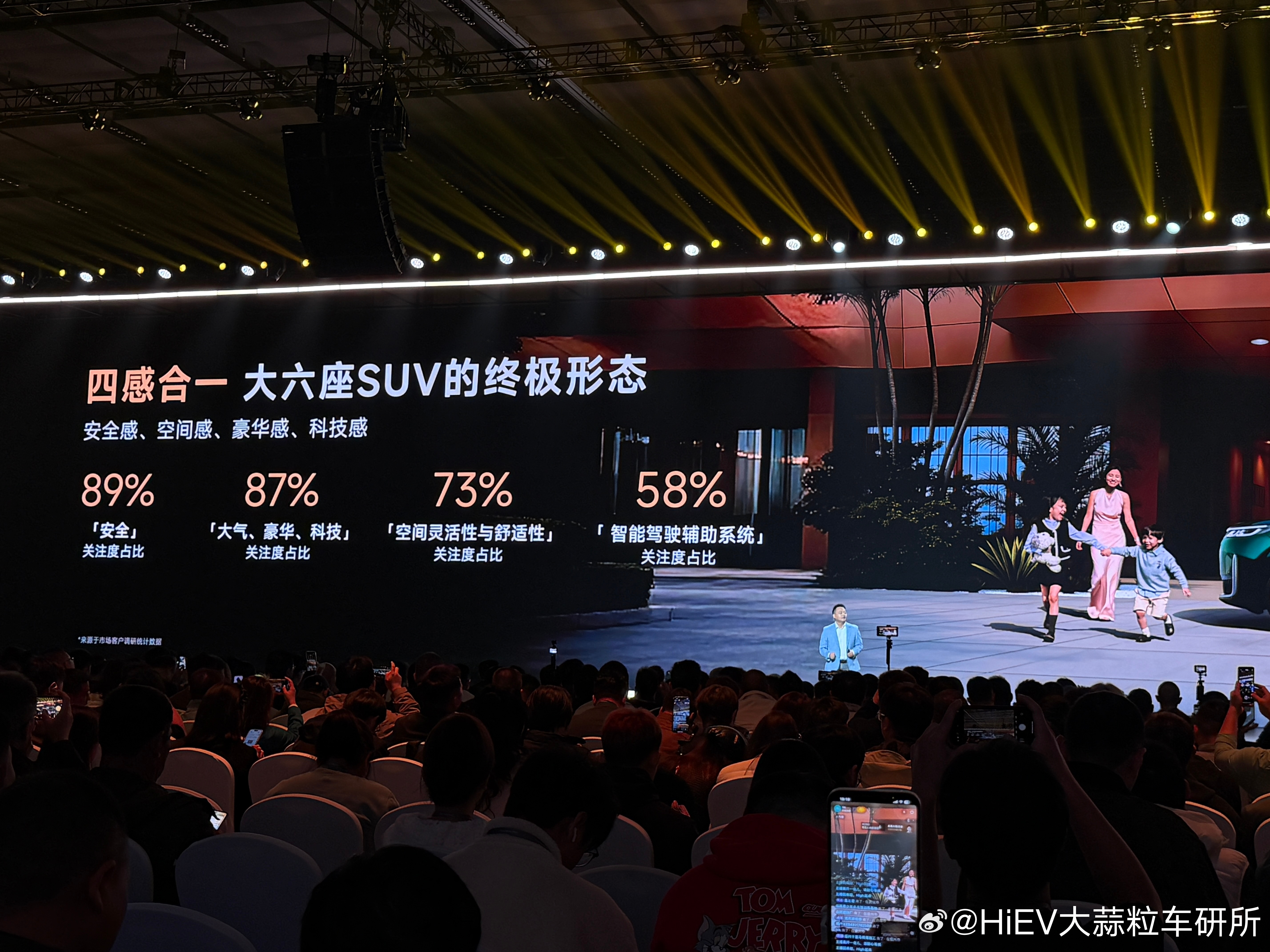 在奇瑞风云T11的发布会现场，从学用总秀的一张ppt里可以看到，关注大六座的SU