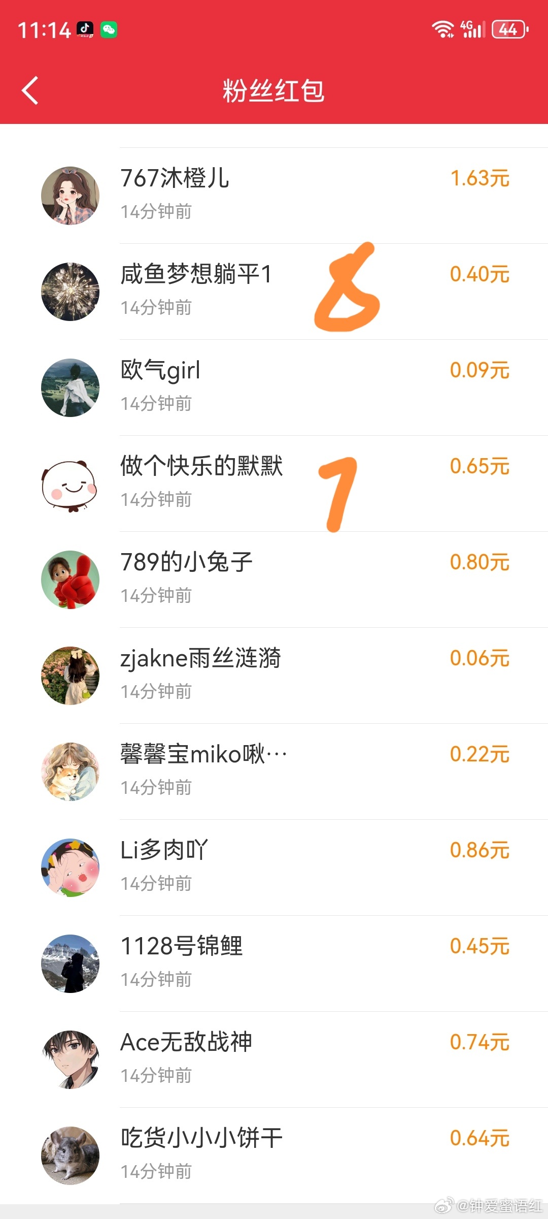 钻石粉第八名结果揭晓，咸鱼梦想躺平1，恭喜了！ 
