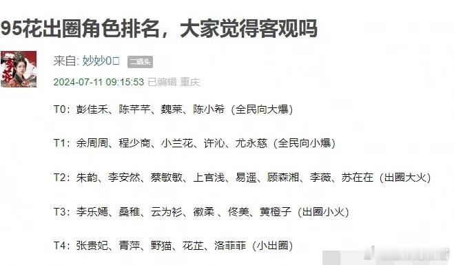 95花出圈角色，你认识几个？怎么感觉大部分不认识😅 ​​​