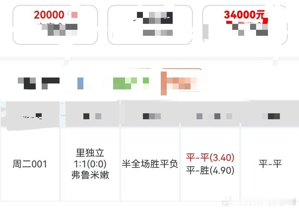 谢哥总能在合适的时候抡上一大锤，少有落空！这次又是34k大肉到嘴！ 