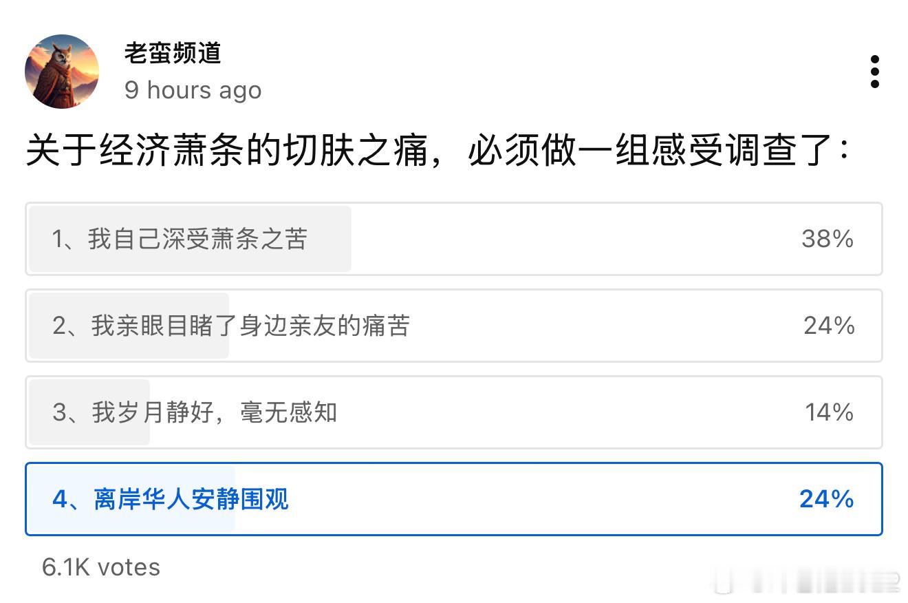 Laoman 在做自己的调查数据。 