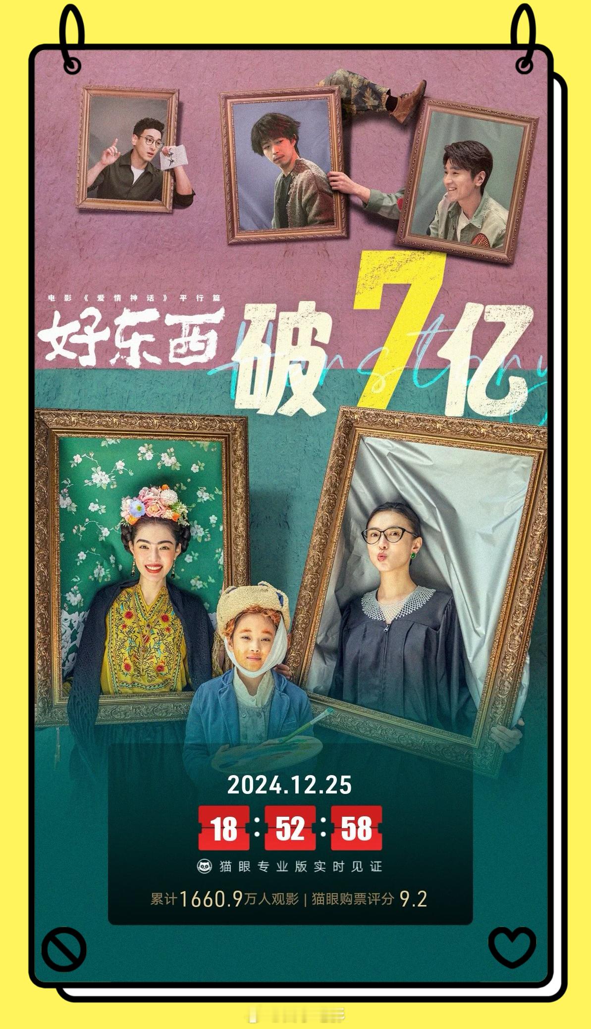 好东西票房破7亿 《好东西》上映34天，票房破7亿。观影总人次超1660万，20