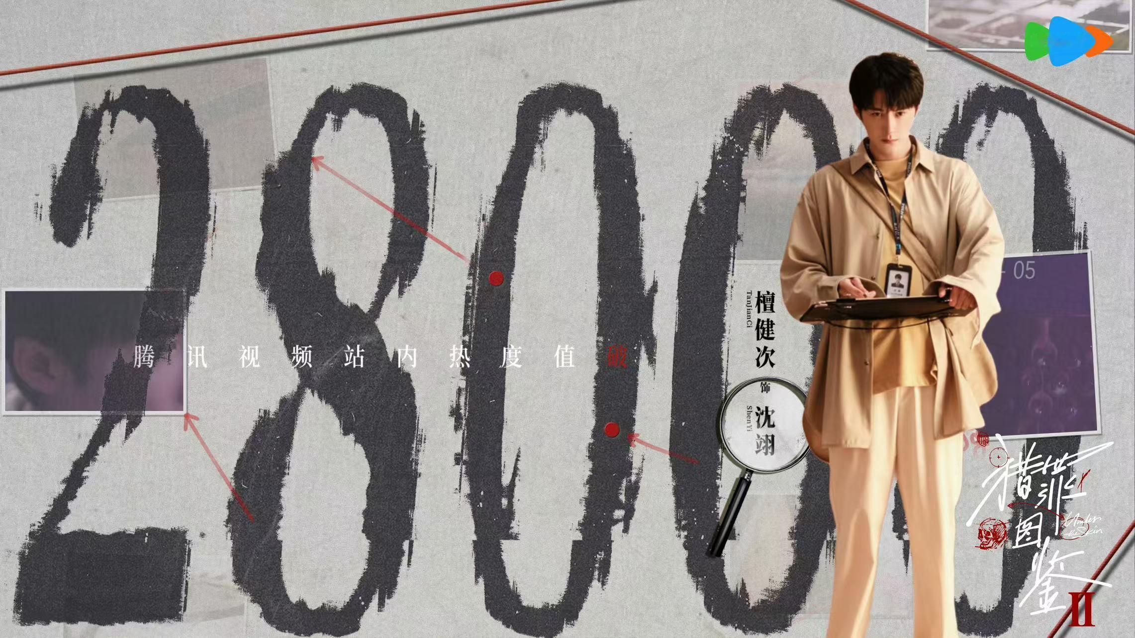 恭喜檀健次 猎罪图鉴2 热度破28000 ！猛猛加入28000俱乐部！年底大爆剧