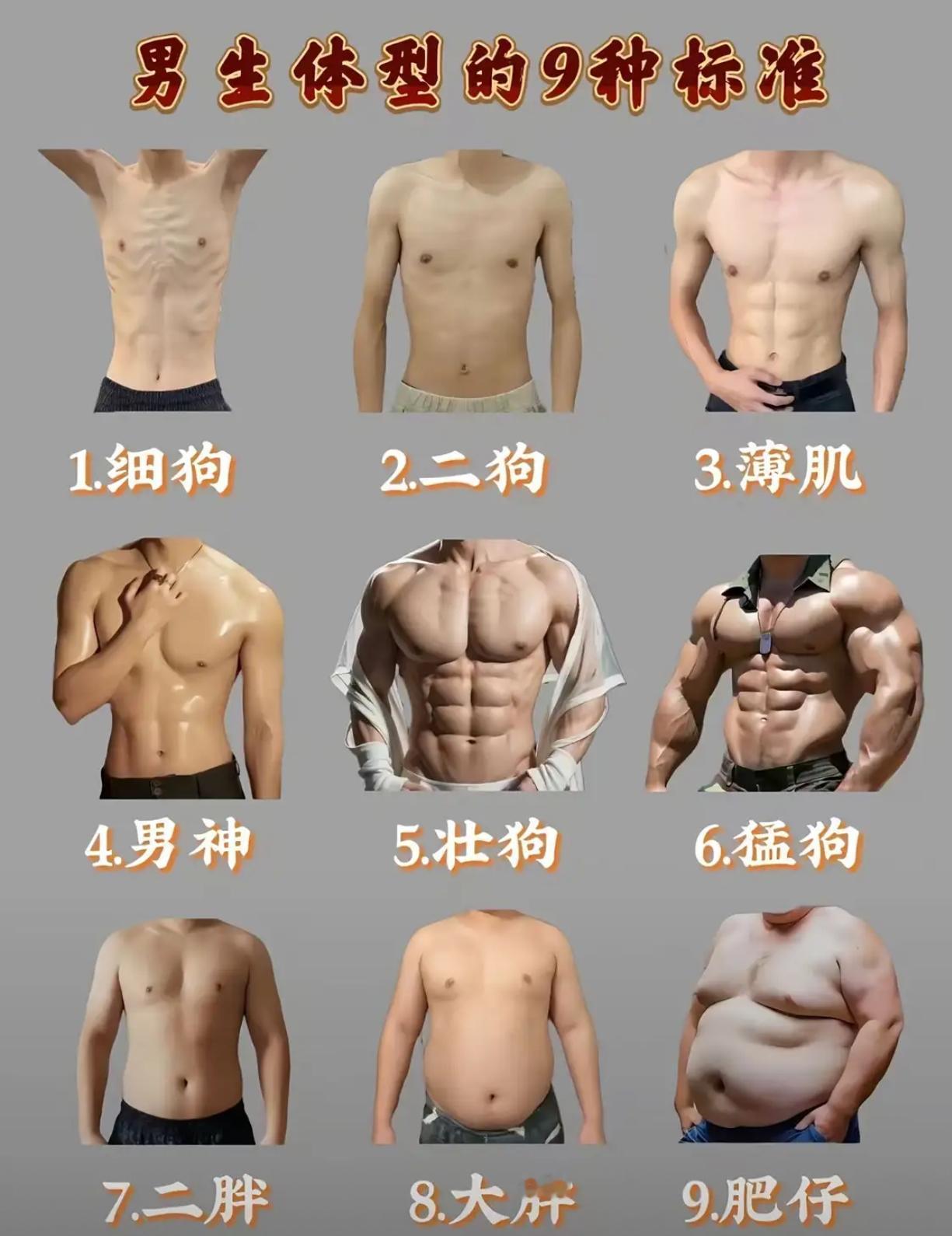 男生体型的9种标准，你喜欢哪种？ ​​​