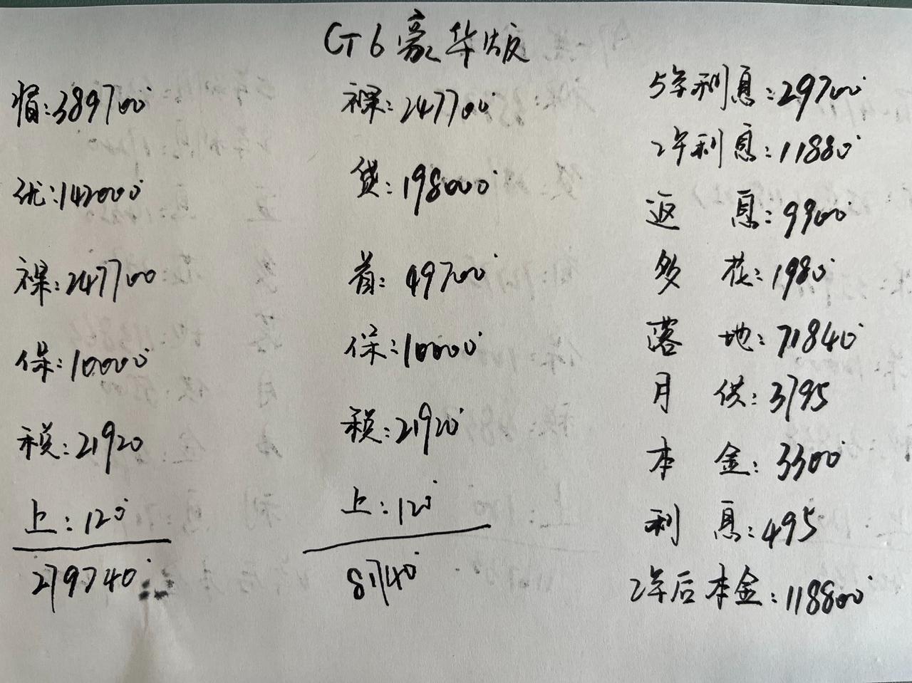优惠14.2万，凯迪拉克CT6真的太香了！

一直想不明白为什么凯迪拉克CT6的