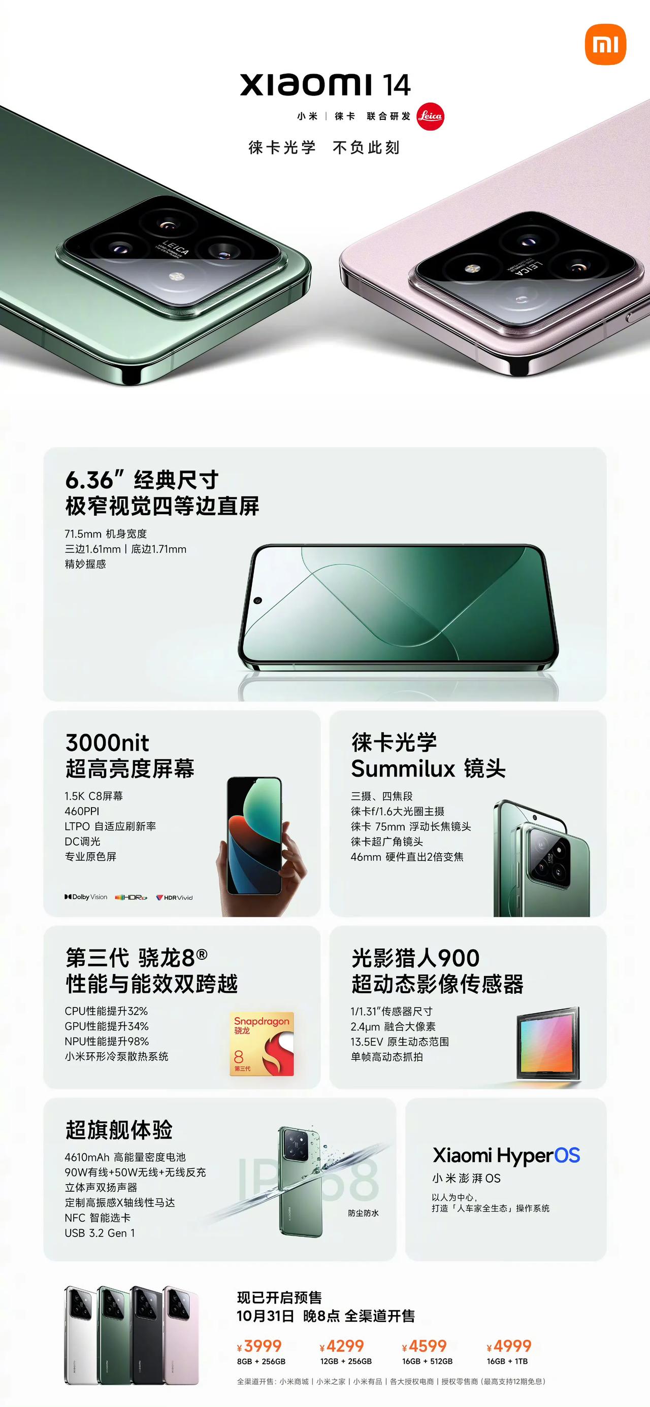 还是3999元起步，16+1TB才4999元，小米14这价格真香啊！

核心配置