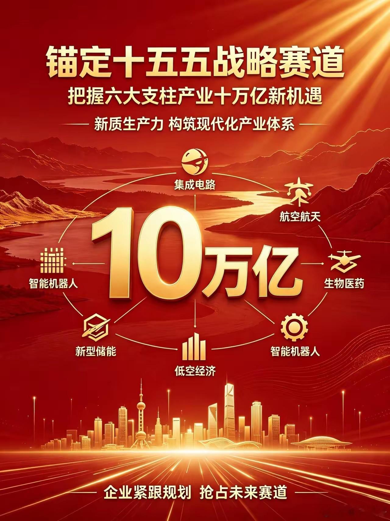 《锚定十五五战略赛道 把握六大支柱产业十万亿新机遇》“十五五”规划明确培育集成电