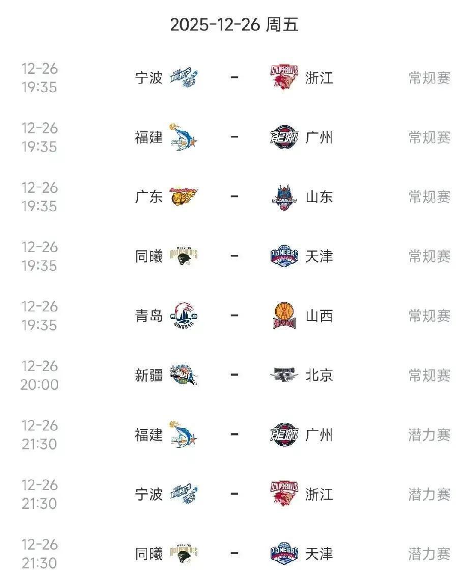 别被6场比赛晃了眼。今晚真正撕开联赛格局的，只有这两场。
 
看广东。6连胜、场