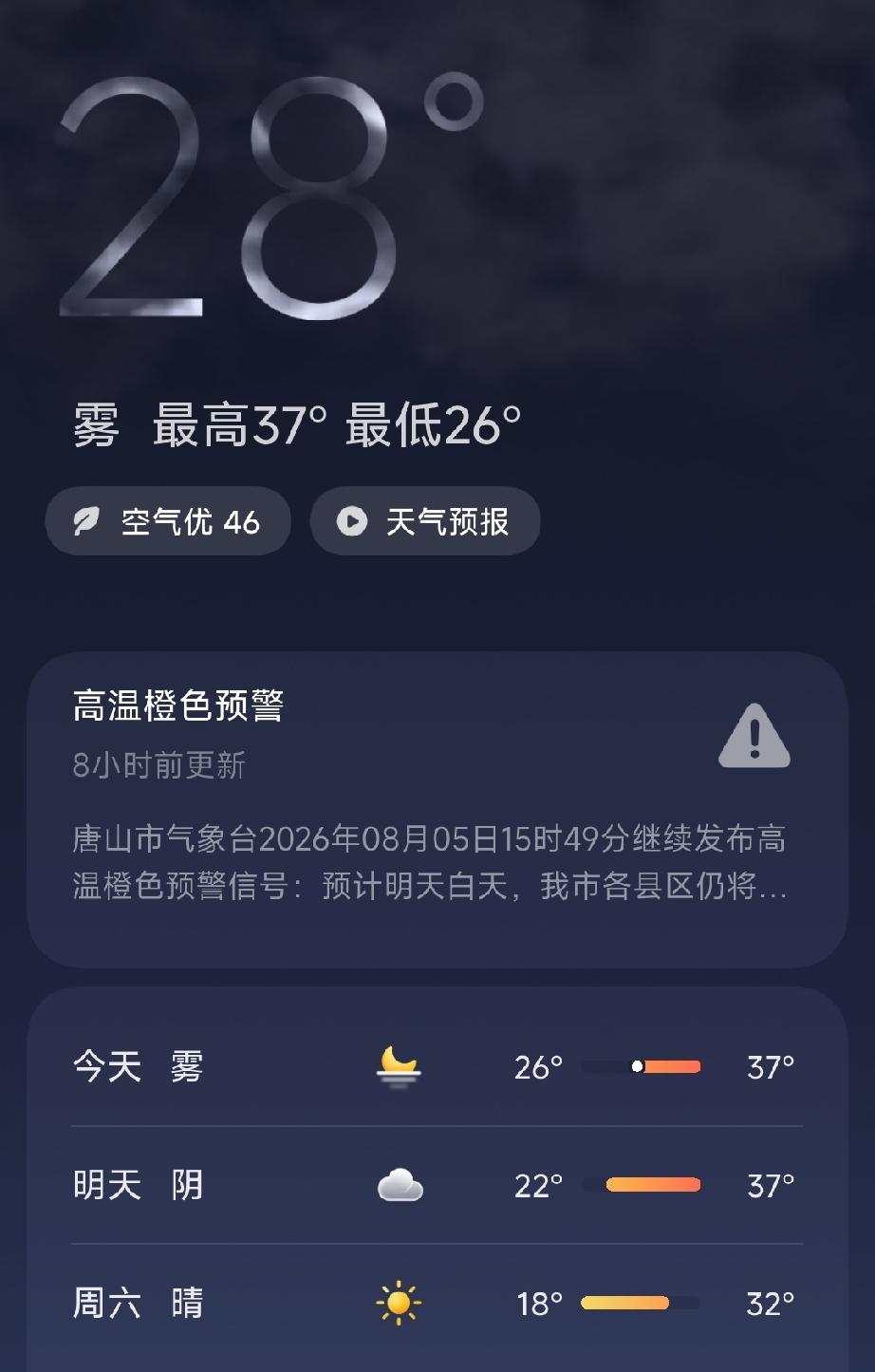 今天唐山的天气显示：雾，空气质量优，温度：26℃到37℃。
唐山交警：唐山市教育