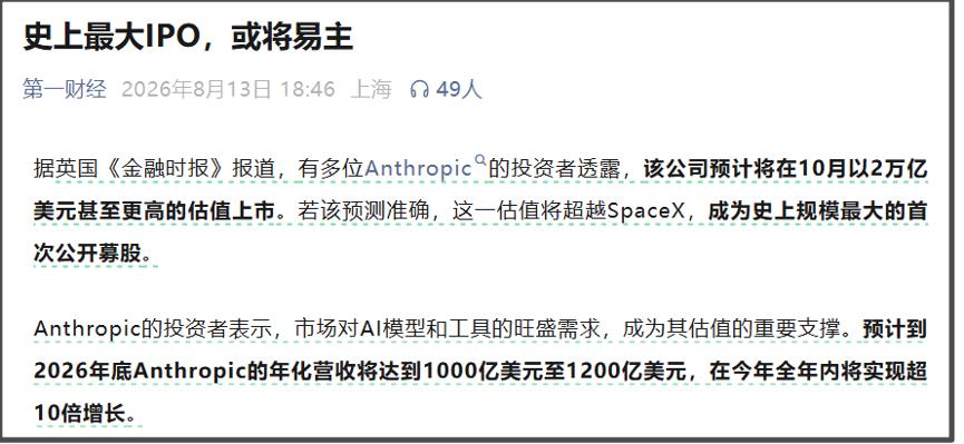 据英国《金融时报》报道，有多位Anthropic的投资者透露，该公司预计将在10