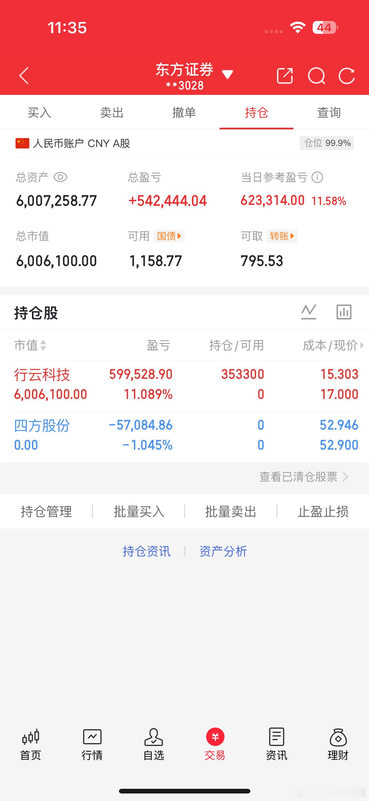 天天姐实盘记录✨今天四方股份真的太磨人了！前后进场两次，两次都是亏损离场，真的无