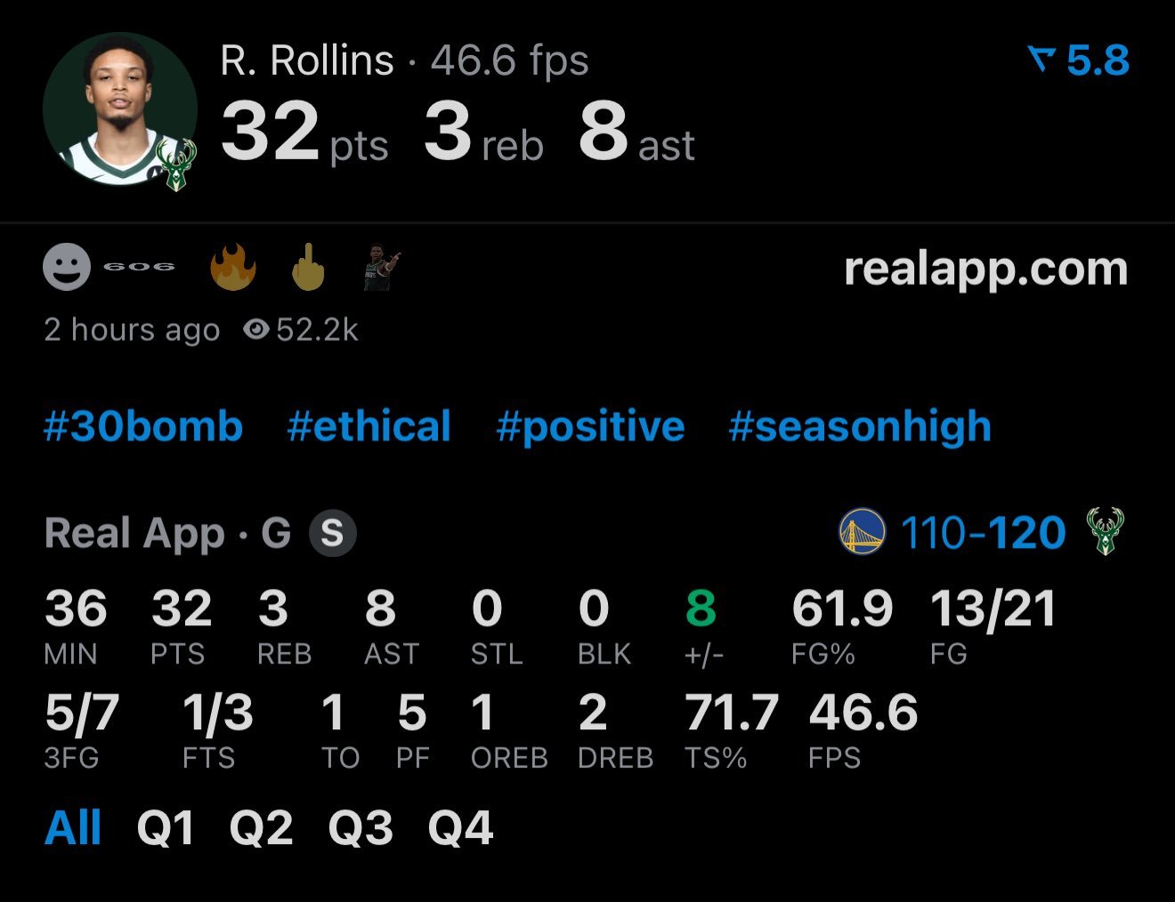 雄鹿战胜勇士勇士旧将打崩勇士这就有点东西了！瑞恩·罗林斯今晚：32分8次助攻3个