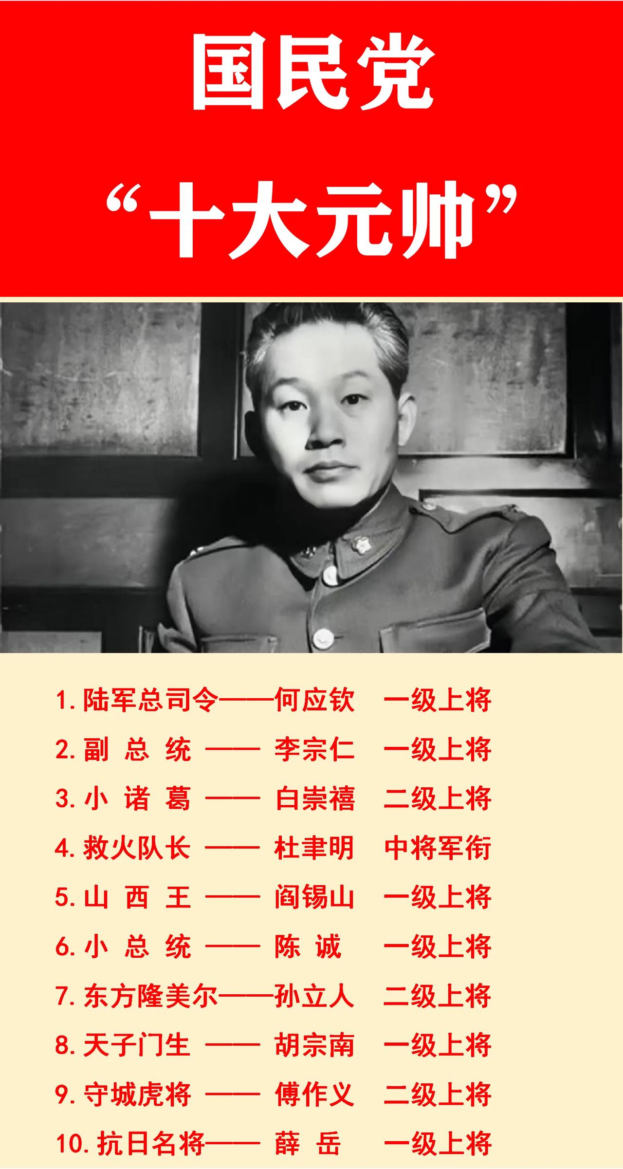 国军有十大元帅吗？没有。
如果给国军评出个十大元帅，都有谁？
第一位：何应钦；
