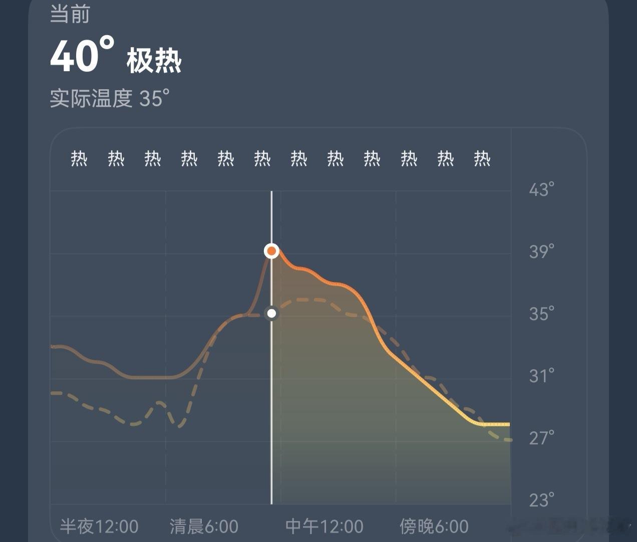热到失去表达欲。 