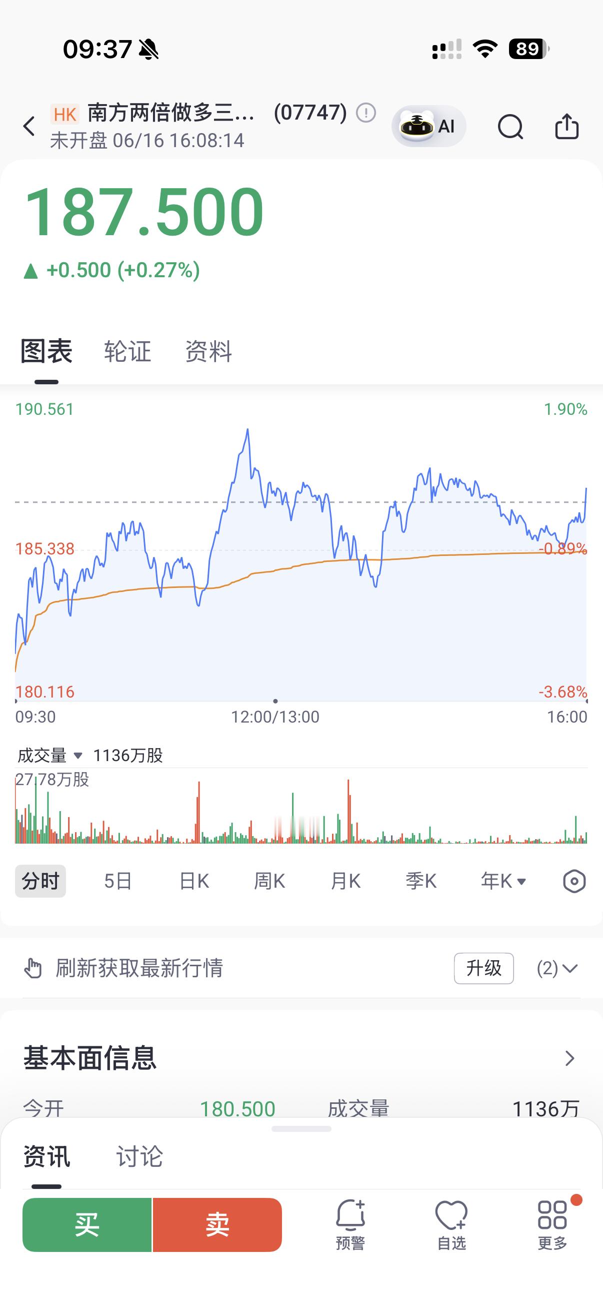 好想不管不顾的把钱全扔进去 