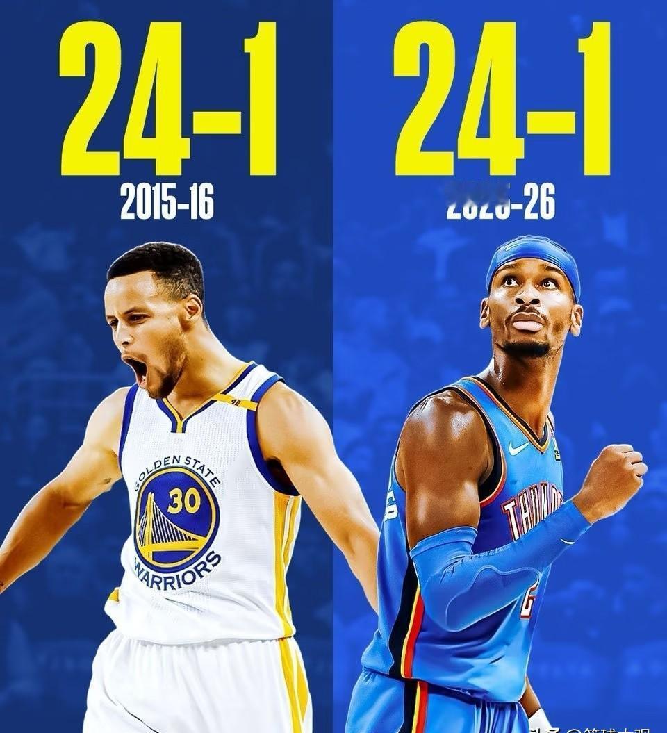 24胜1负的雷霆，比2016勇士还狠的秘密，藏在32分钟里。
你看——他们胜率飙