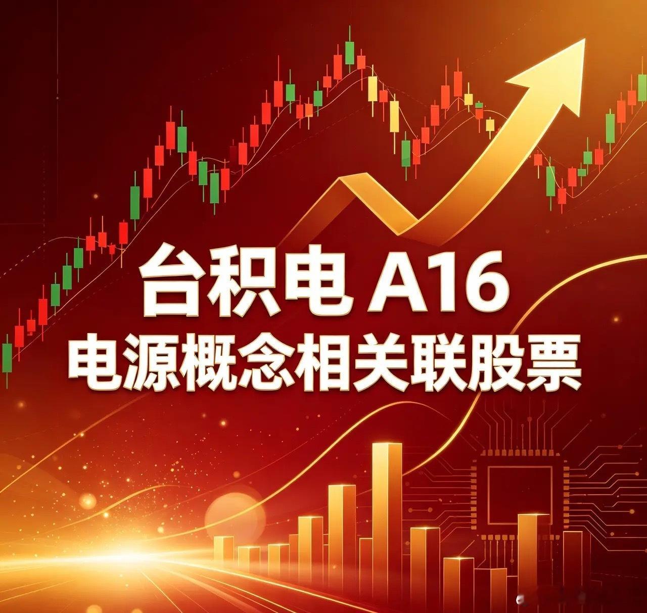 台积电 A16 电源概念相关联股票1. 江丰电子 300666 — 唯一直接绑定