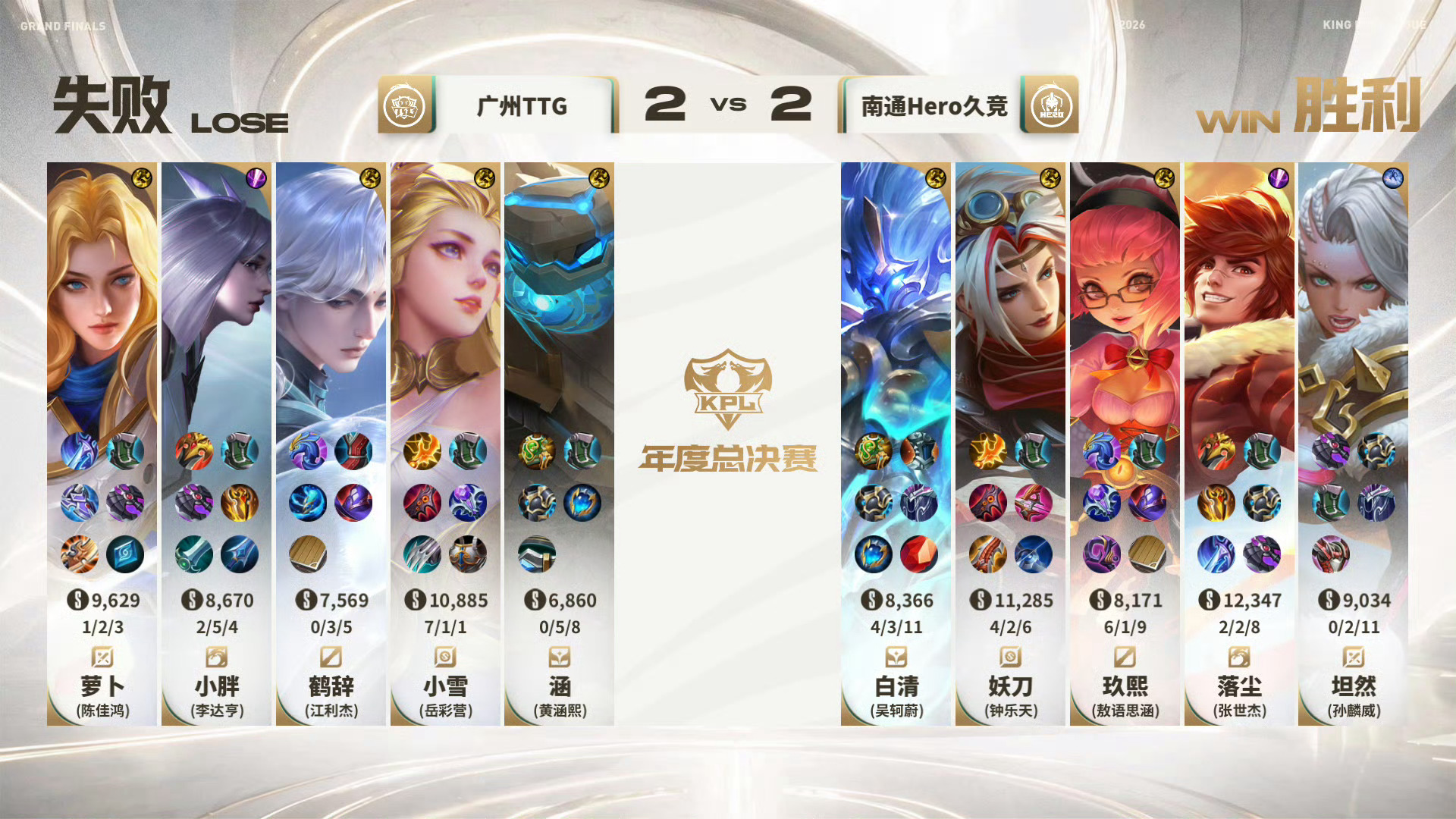 这个7-1-1的艾琳真的燃尽了[淡淡的]小雪燃尽了 ​​​