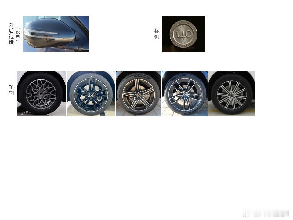 北京奔驰终于是国产了ML…不对，GLE，明显是奔着国产宝马X5L来的。Lang版