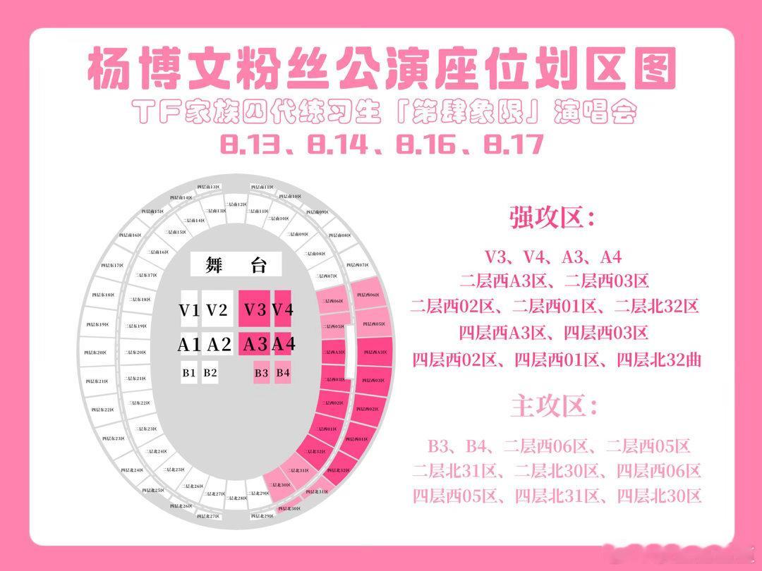 杨博文来助力橹穆批蓝粉海了，伯母可以指着半场粉蓝说四代五公是杨博文半壁江山 