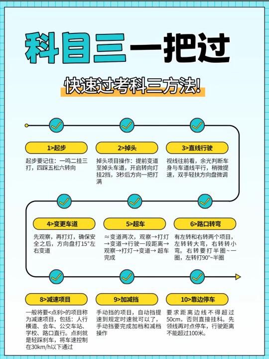 科目三一把过 快速过考科三方法！ 1>起步 起步要记住：一鸣二挂三打...