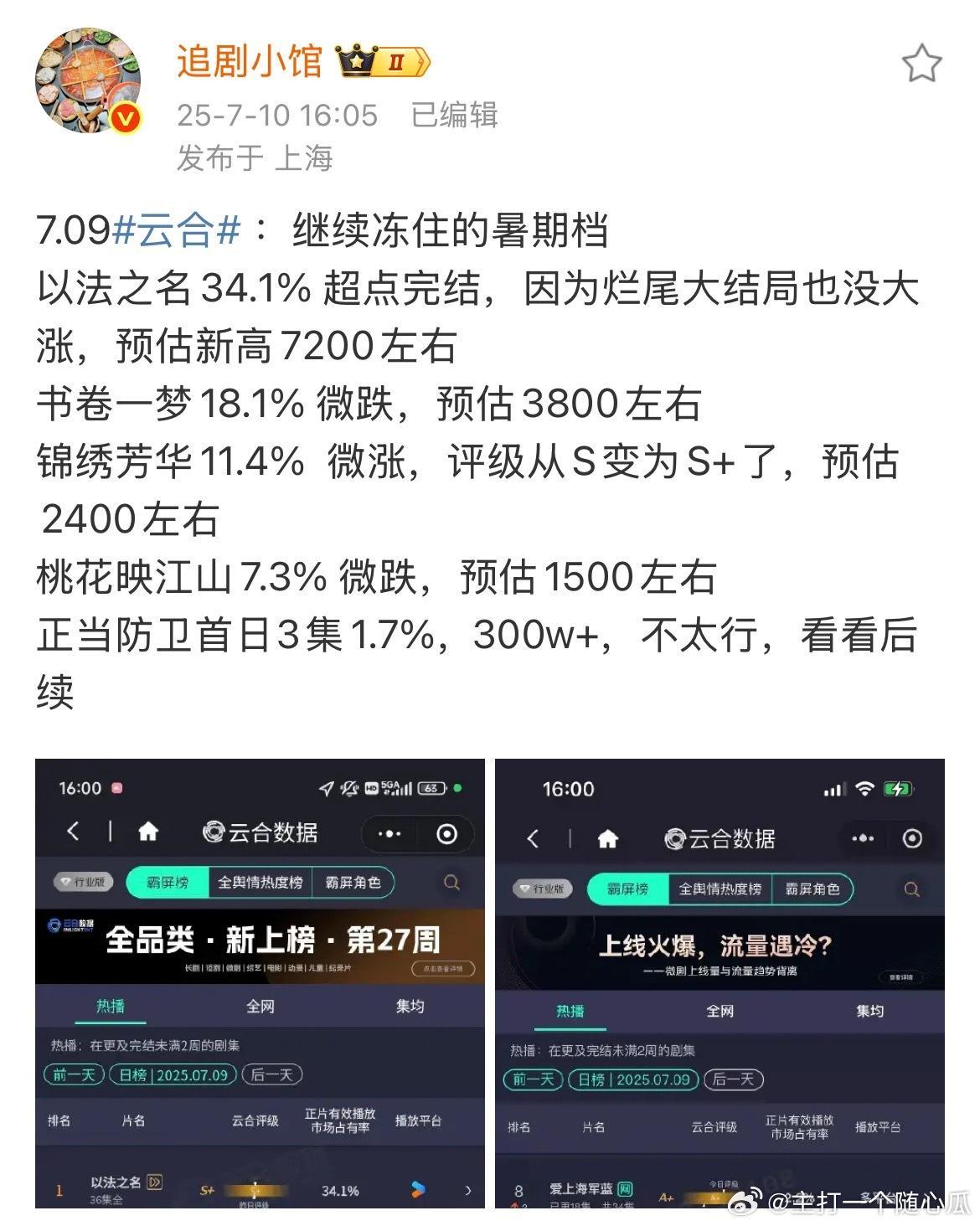 被冻住的暑期档！ ​​​