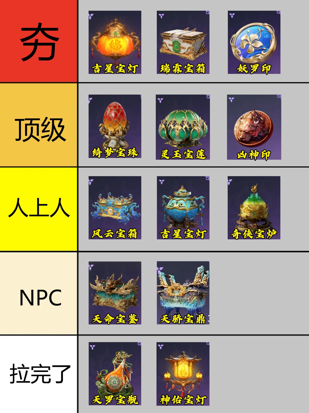 永劫手游宝箱/印记从夯到拉。
