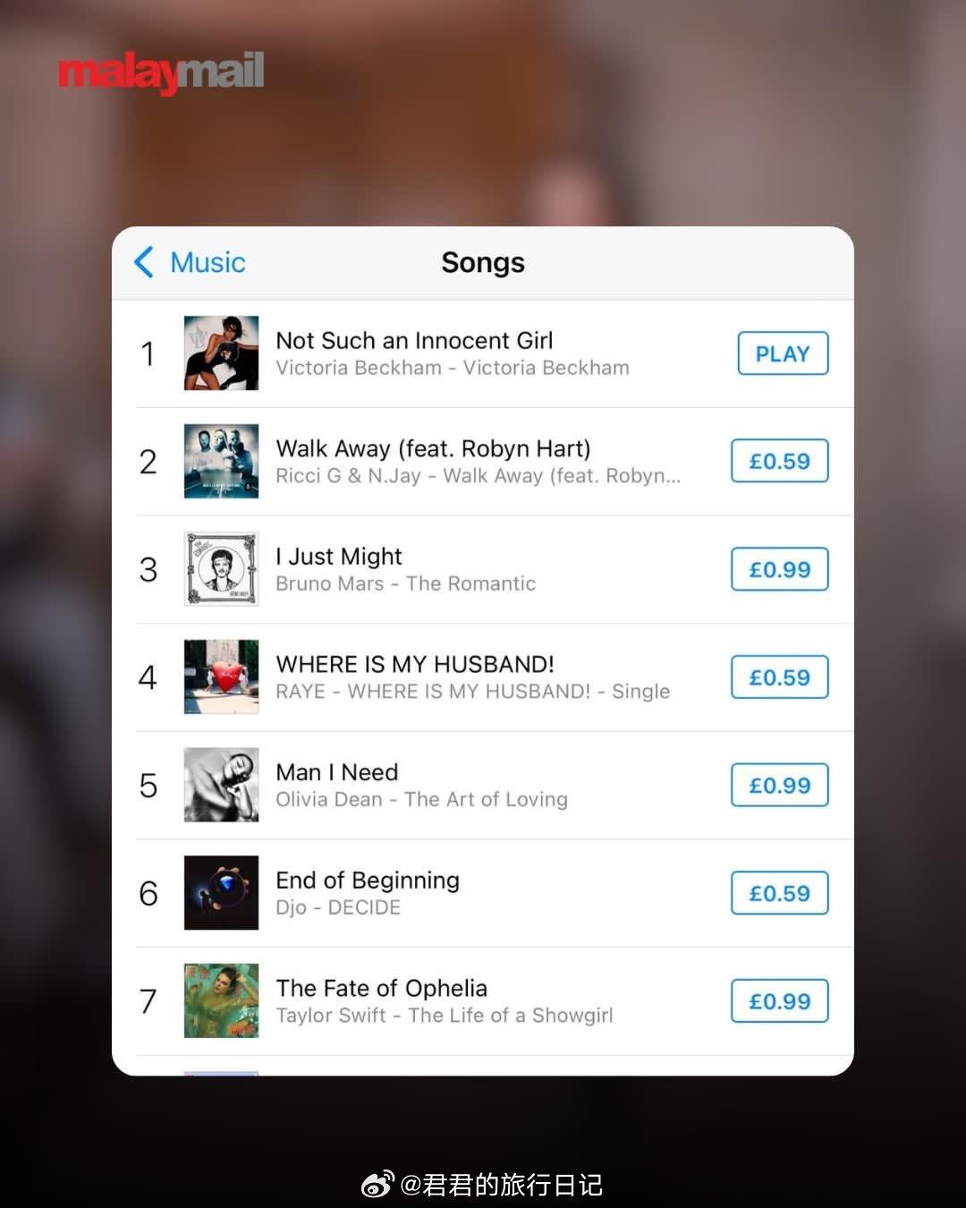 维多利亚拿到了人生第一支个人冠军单曲！ 在儿子布鲁克林开撕她后，维多利亚获得不少