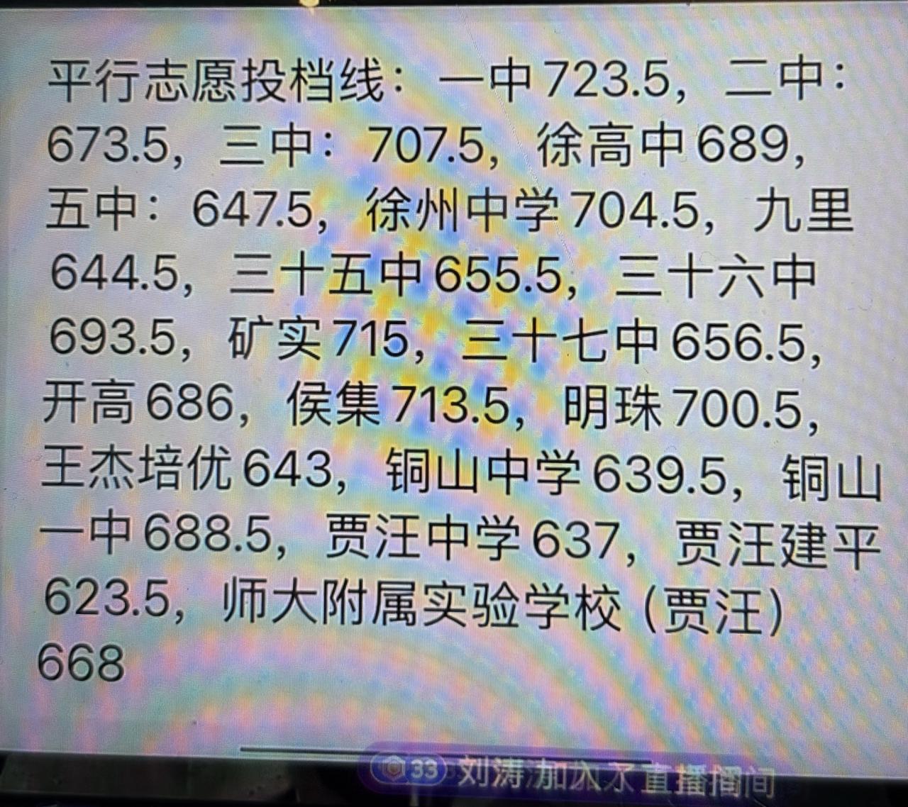 平行志愿都这样！！这就是命，认命吧！徐州中考志愿 分数线